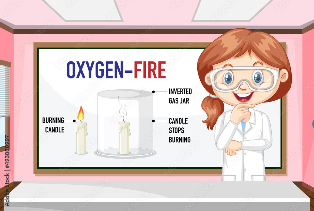 Scientist kids with oxygen and fire experiment