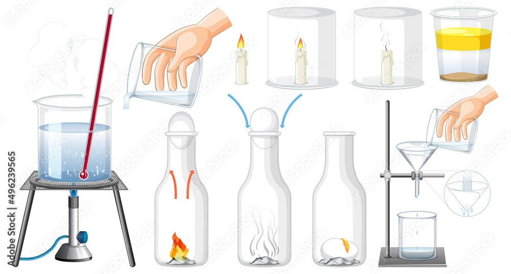 Water temperature science experiment