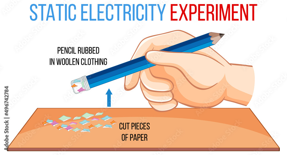 用铅笔和纸片做静电实验
