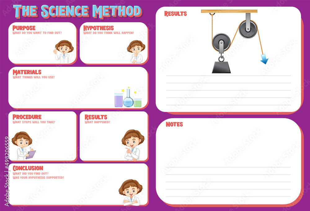 The science method worksheet for children