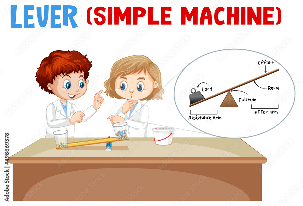 Levers science experiment with scientist kids