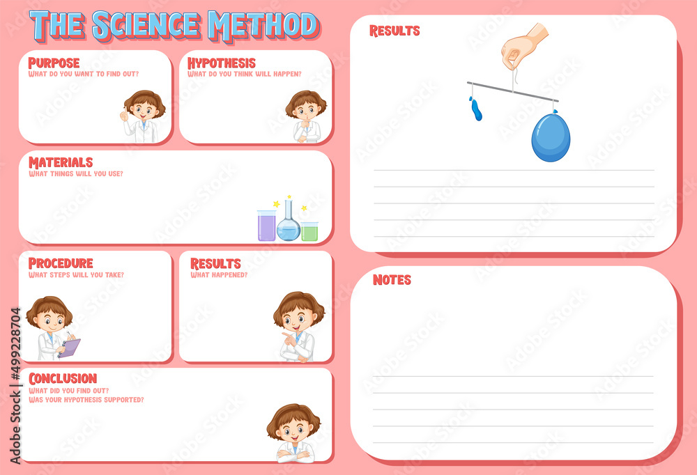 The science method worksheet for children