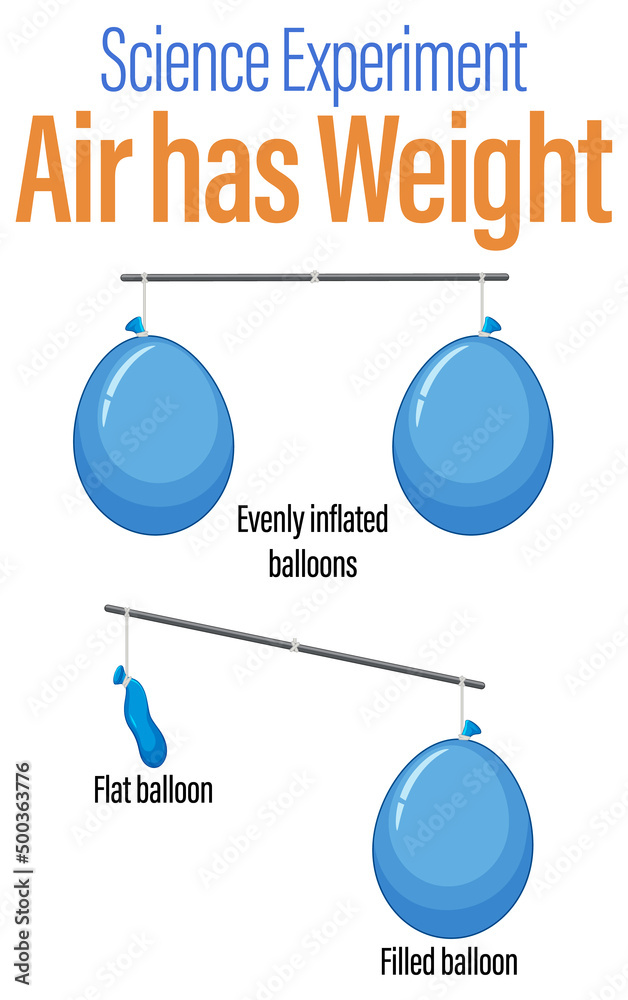 气球平衡科学实验