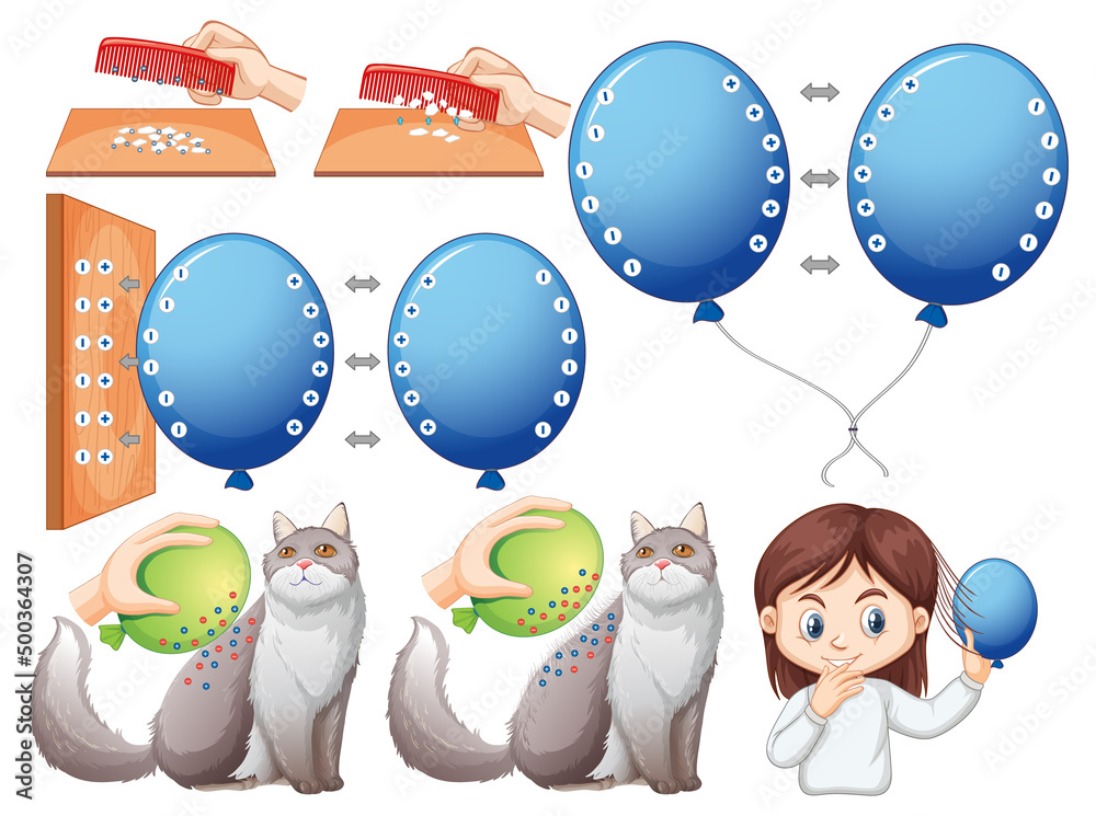 静电科学实验