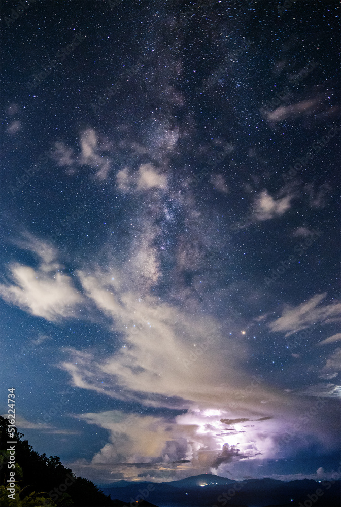 冬季峰顶美景——星空多云，银河背景