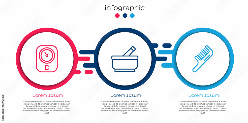 设置线桑拿温度计、研钵、杵和毛刷。商业信息图模板。矢量