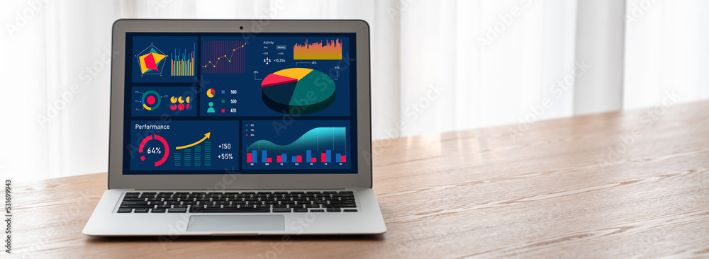 Business data dashboard provide modish business intelligence analytic for marketing strategy plannin