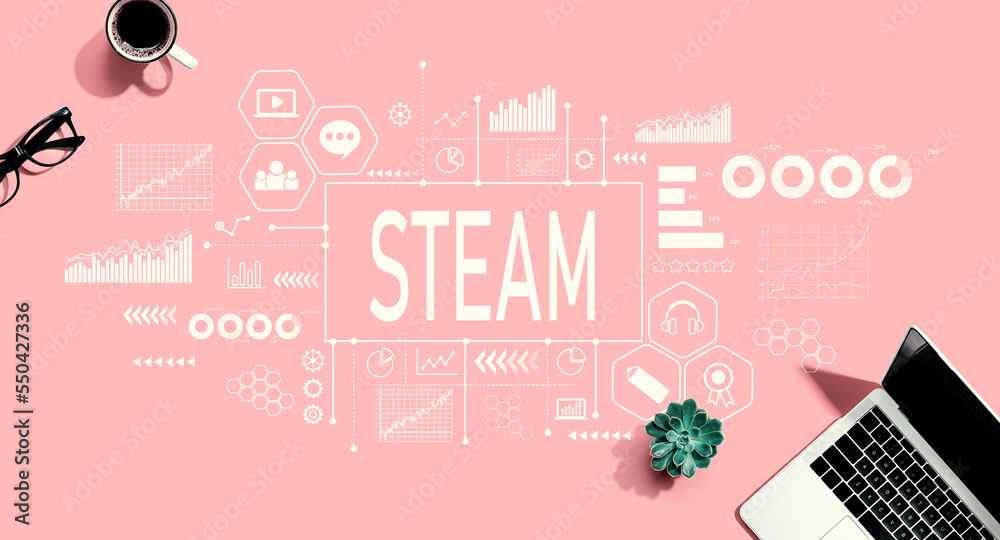 STEAM概念STEAM，粉色背景笔记本电脑