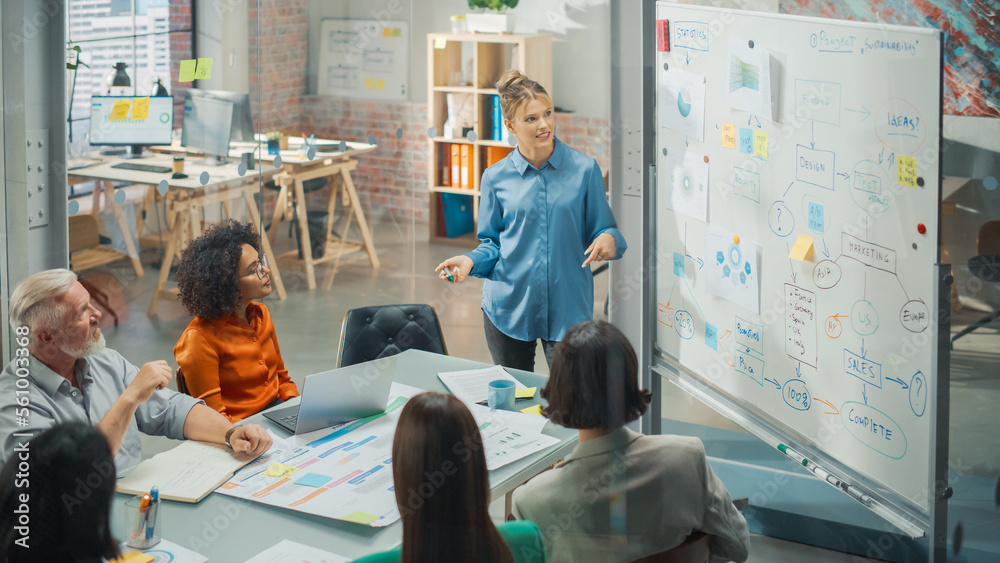 A White Young Caucasian Woman Using a Whiteboard During a Meeting to Pitch Design Ideas. A Group of 