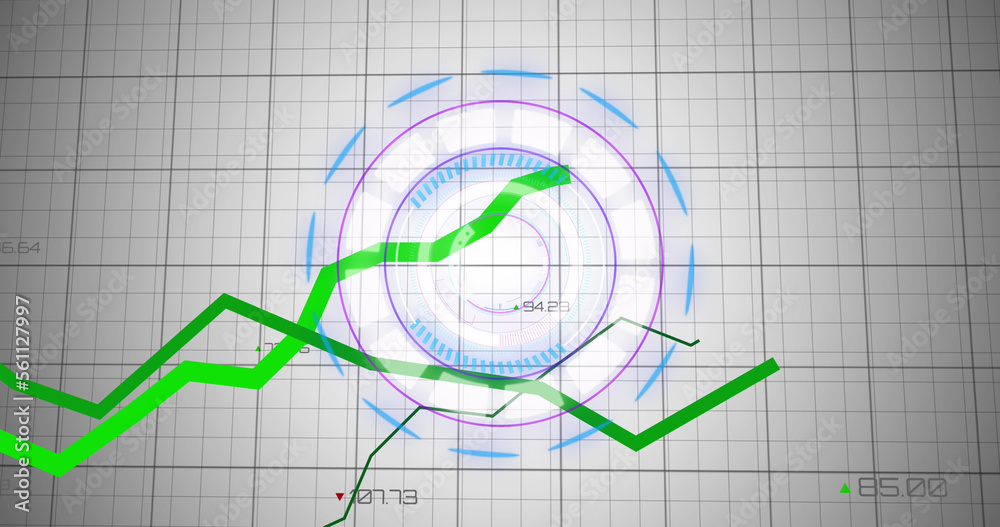 Image of green line processing with statistics over clock