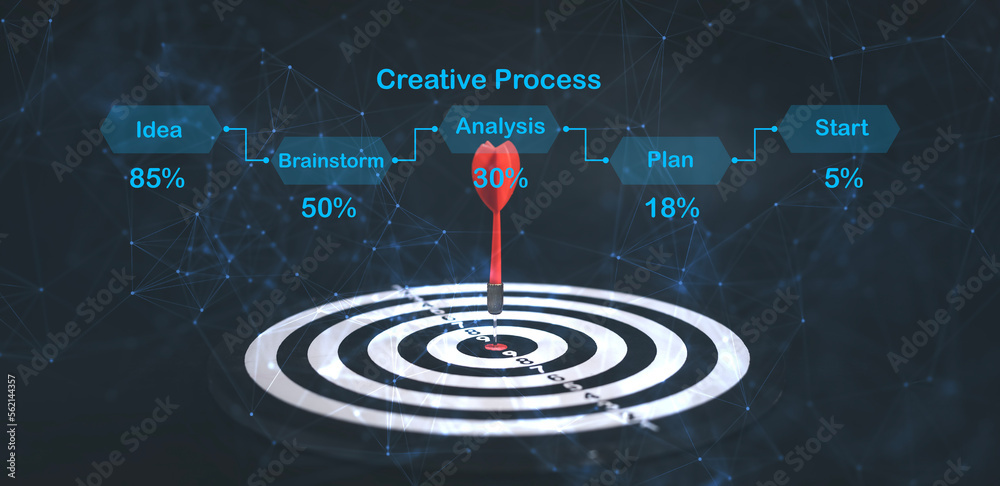 Bullseye dart arrow and line of Stock market or forex trading graph and candlestick chart suitable f