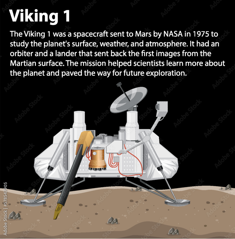 Viking 1 Spacecraft Lander on Mars