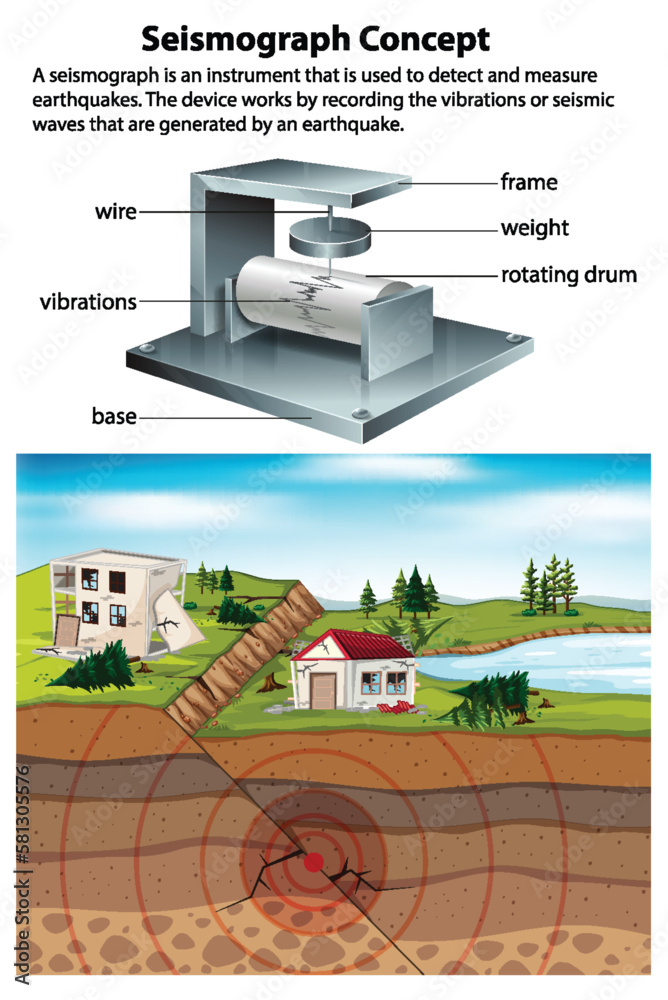 Seismograph Illustration with Earthquake Waves