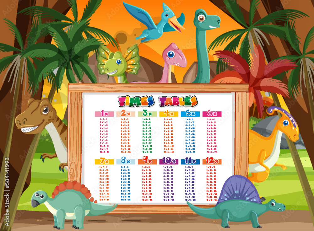 Colorful Times Tables for Elementary Education