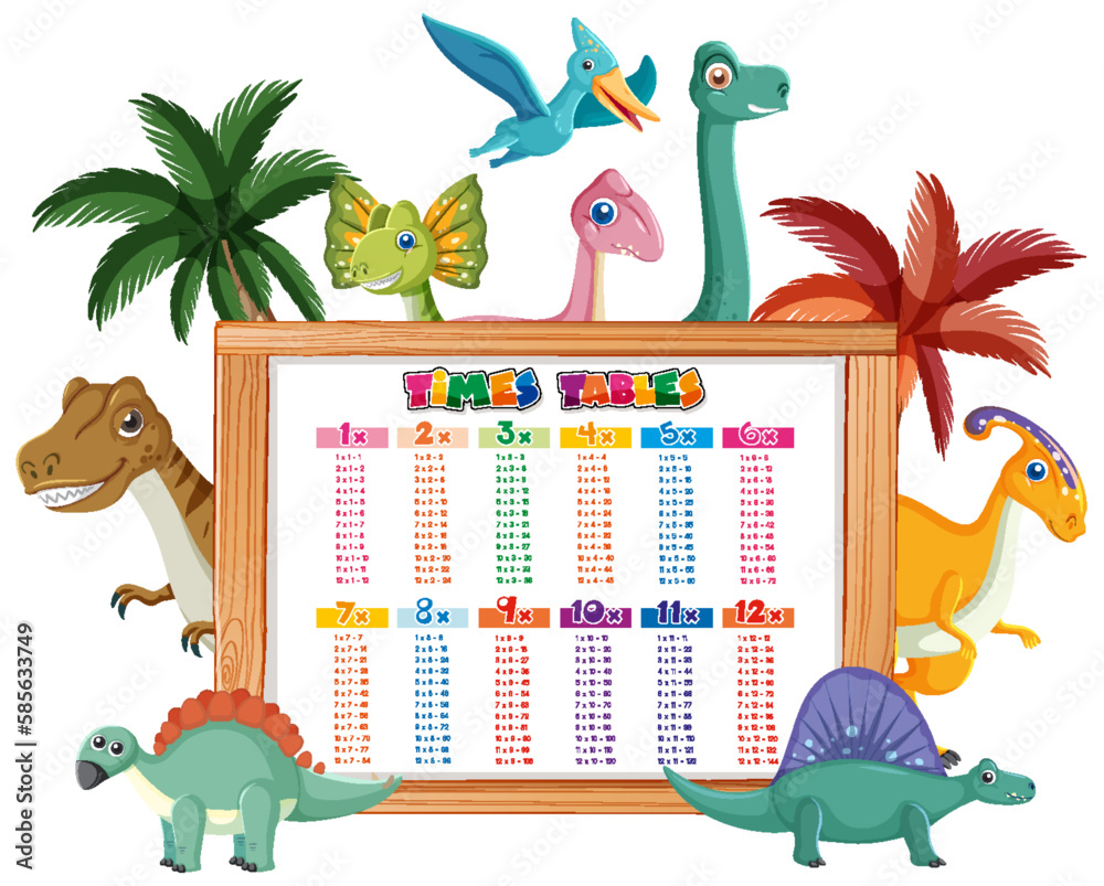 Colorful Times Tables for Elementary Education