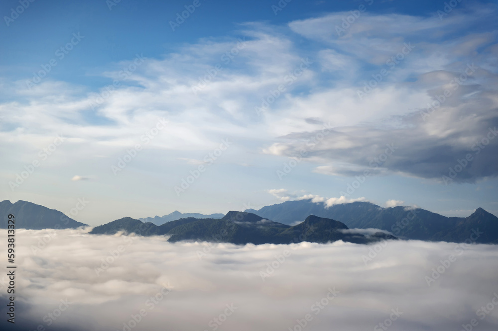 landscape and sky background