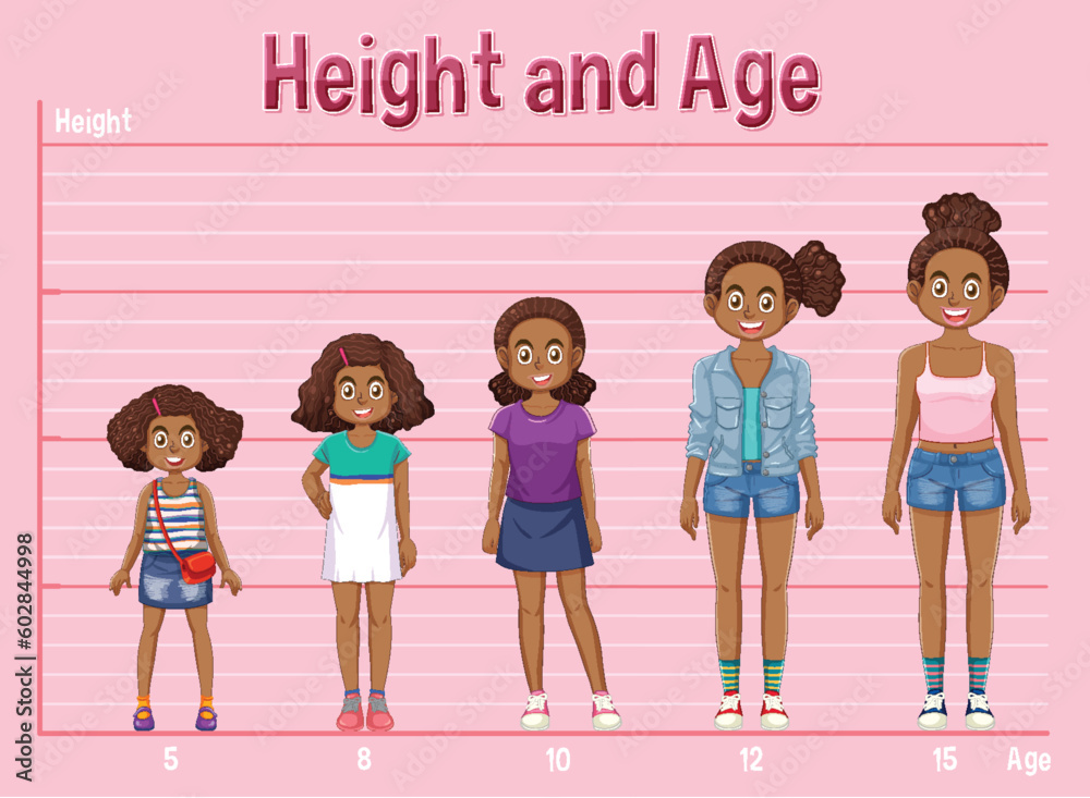 Group of Girls Displaying Different Ages and Heights