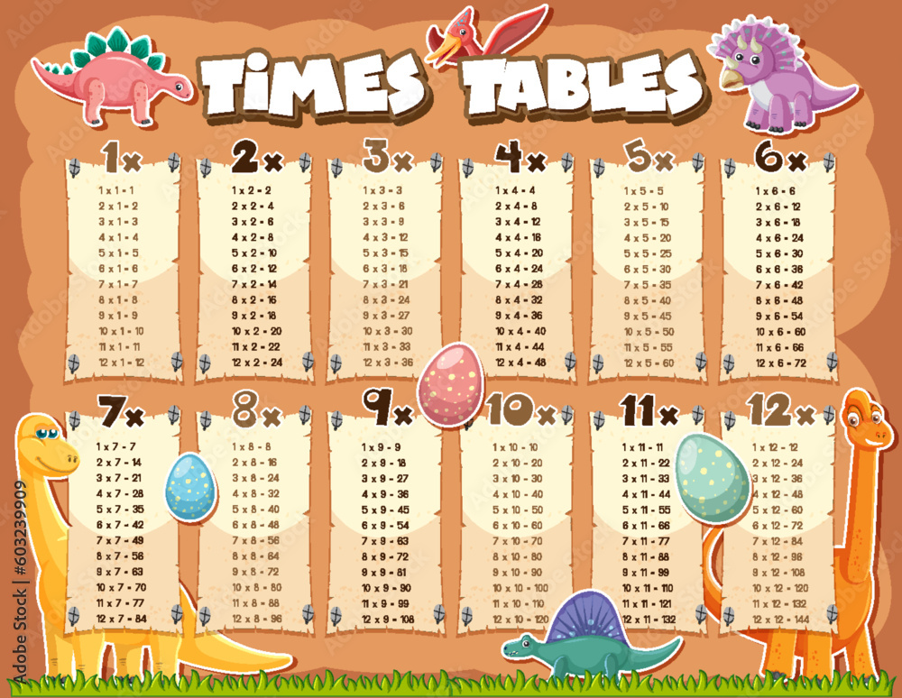 Colorful Times Tables for Elementary Education