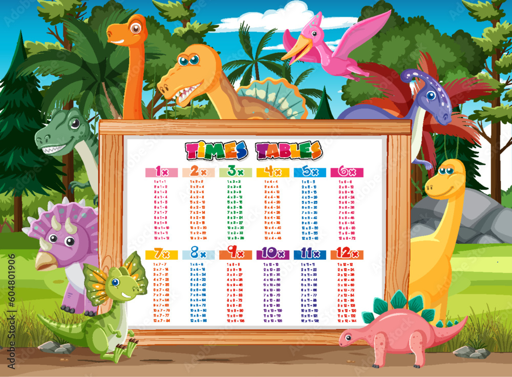 Colorful Times Tables for Elementary Education