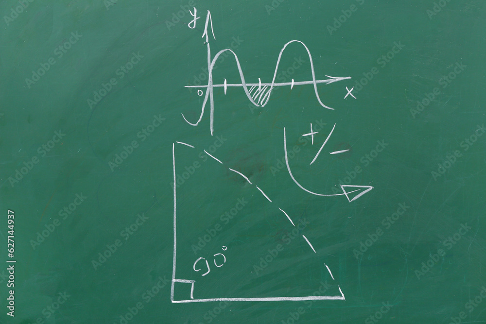 Drawn coordinate system on green chalkboard