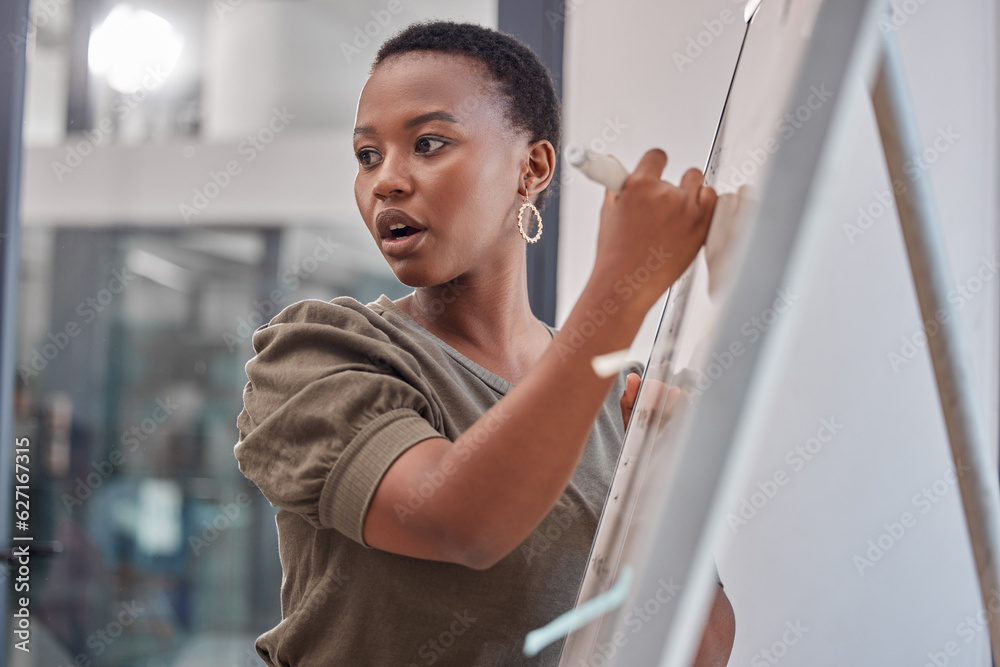 Business, board and black woman with presentation, planning and explain process at a workshop. Femal