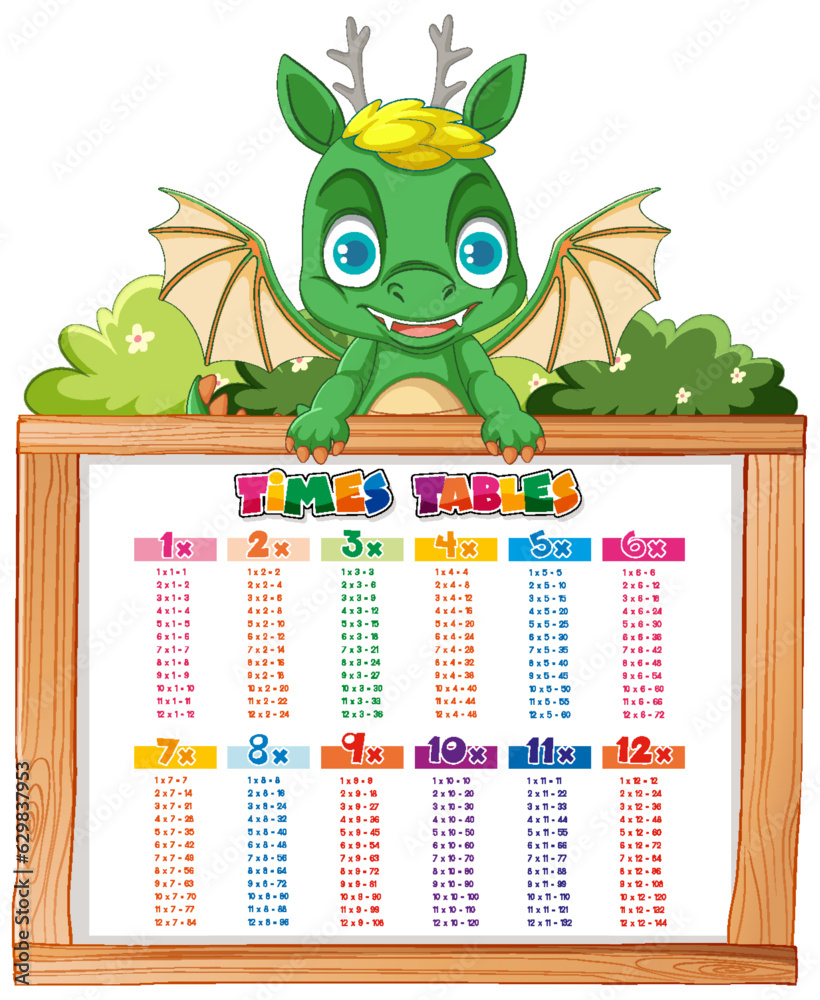 Baby Dragon Demonstrates Math Multiplication Table