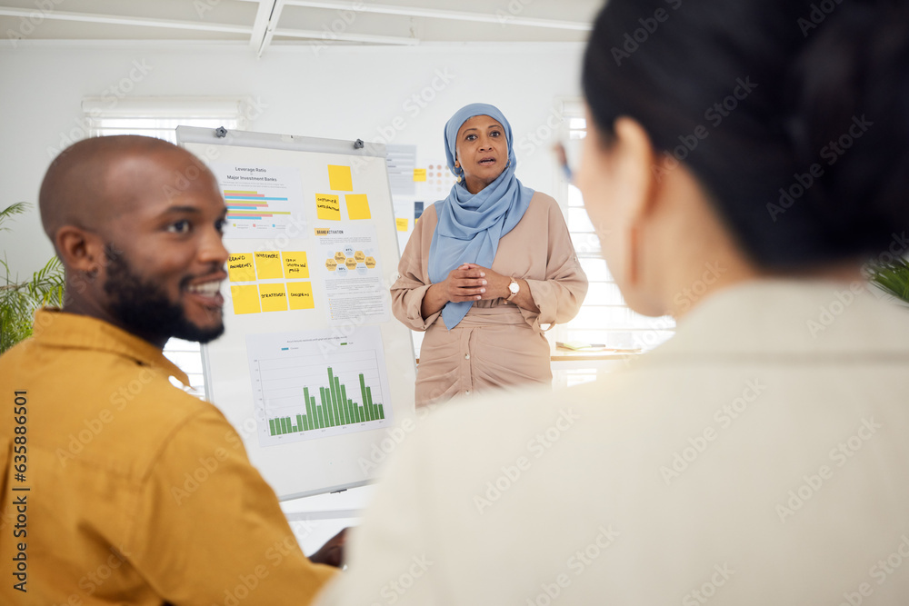 Woman, coaching and whiteboard in team presentation, strategy or group meeting at the office. Creati