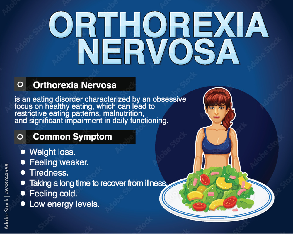 Informative poster of Orthorexia Nervosa