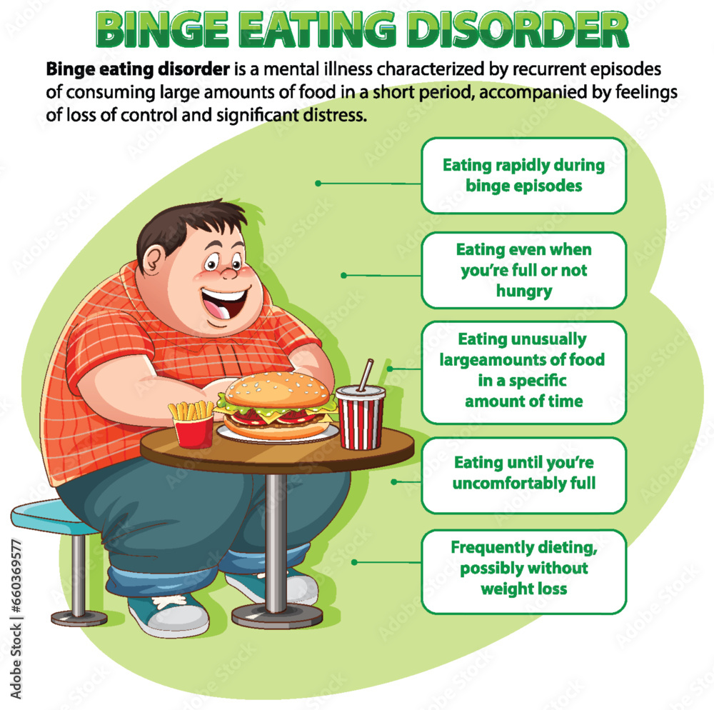 Unhealthy Fat Male Cartoon with Binge Eating Disorder