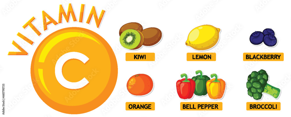 Healthy Foods Rich in Vitamin C