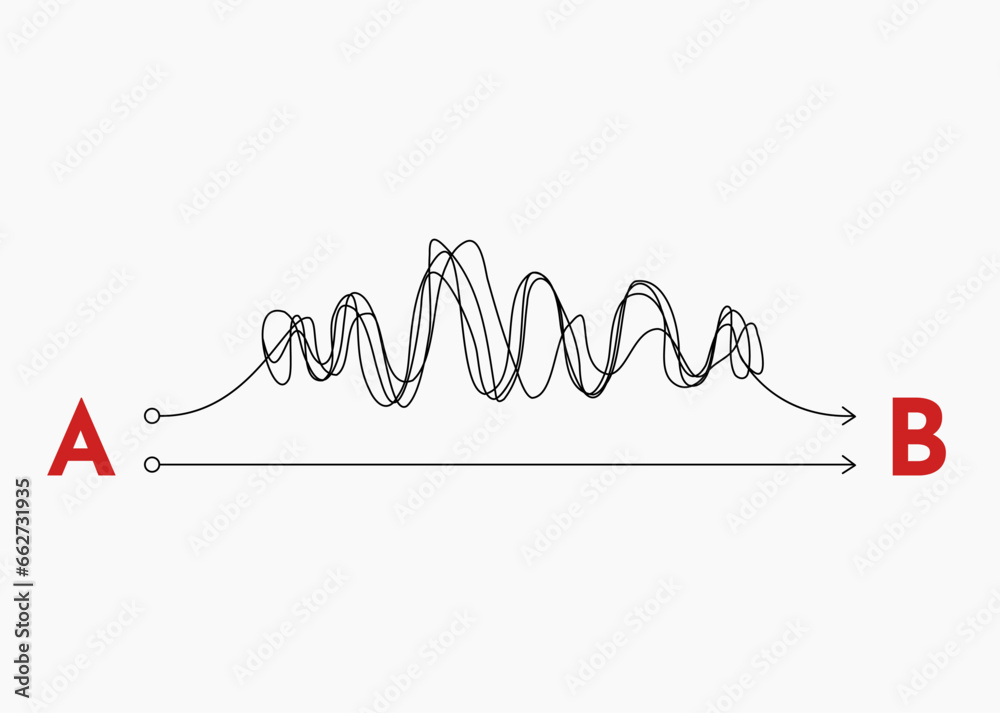 Problen solving messy line. Maze and tangle problem, indecision and complicated problem, goal and problem solution. Vector simple doodle concept